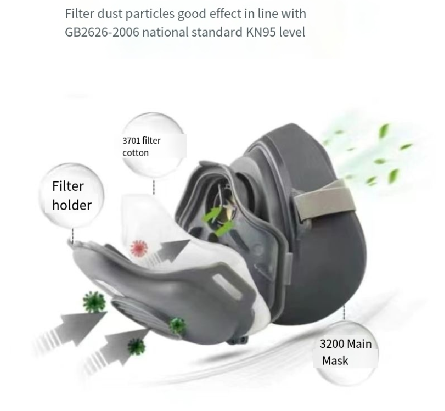 قناع وجه واقي بمقبس قطني ، جها - مراجعة Dust Mask Construction وسعره