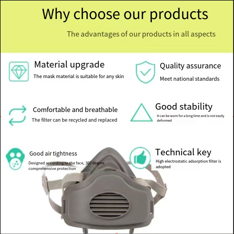 قناع وجه واقي بمقبس قطني ، جها - مراجعة Dust Mask Construction وسعره