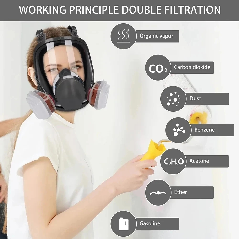 قناع مضاد للضباب مع الفورمالدي - مراجعة Dust Mask Construction وسعره