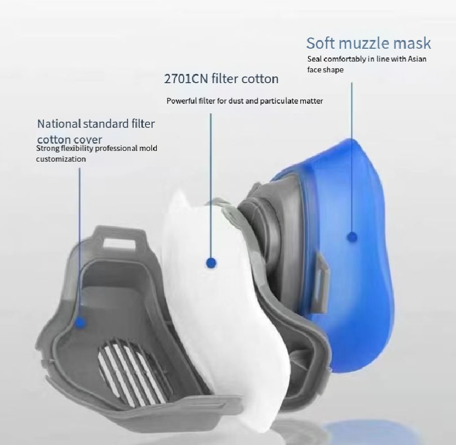 Dustproof3200 هلام السيليكا نص - مراجعة Dust Mask Construction وسعره